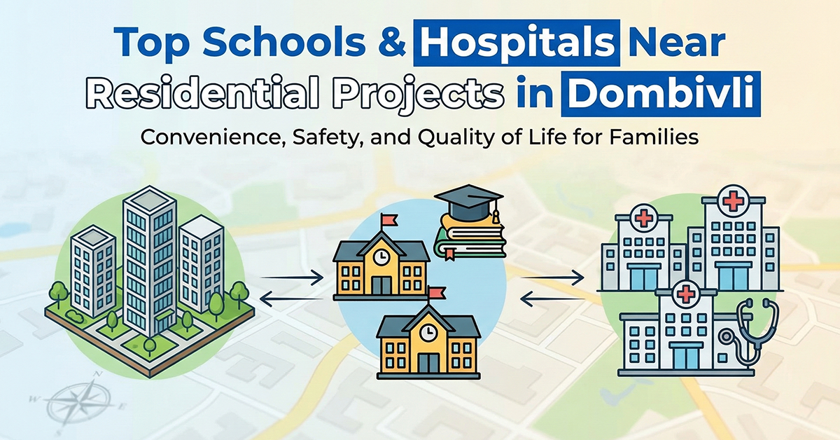 Illustration showing residential buildings connected to top schools and hospitals in Dombivli, highlighting convenience for families.